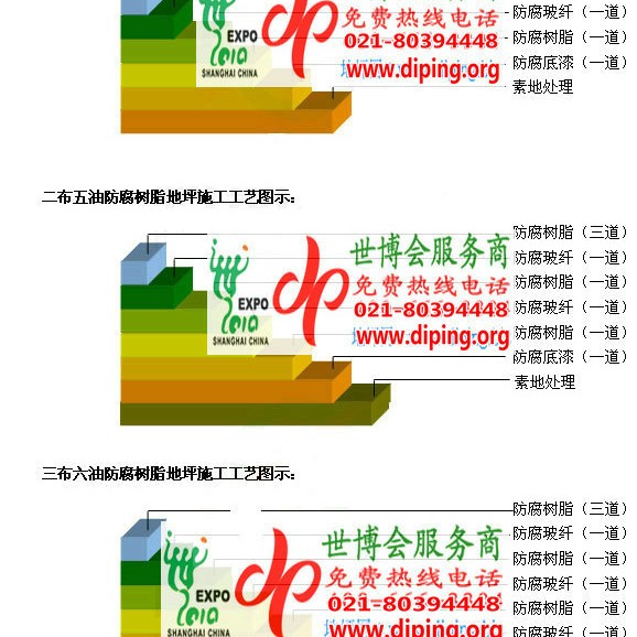 南安环氧玻璃钢地坪，防腐蚀地坪，防腐蚀自流平地坪产品图2