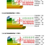 南安不饱和树脂地坪，不饱和树脂防腐地坪,防腐蚀地坪施工厂家-缩略图2