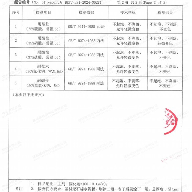 南安重防腐地坪,南安超强耐腐蚀涂料产品图4