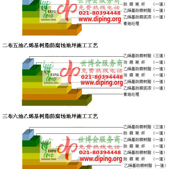 南安乙烯基防腐蚀地坪,乙烯基酯地坪,乙烯基酯防腐蚀地坪,乙烯基重防腐蚀地坪,乙烯基重防腐地坪,乙烯基重防腐自流平地坪产品图2